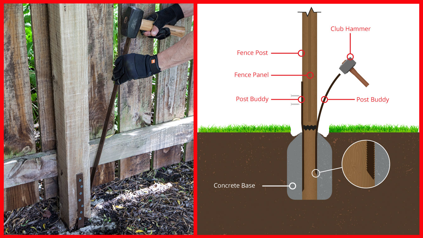 Fence post repair and replacement